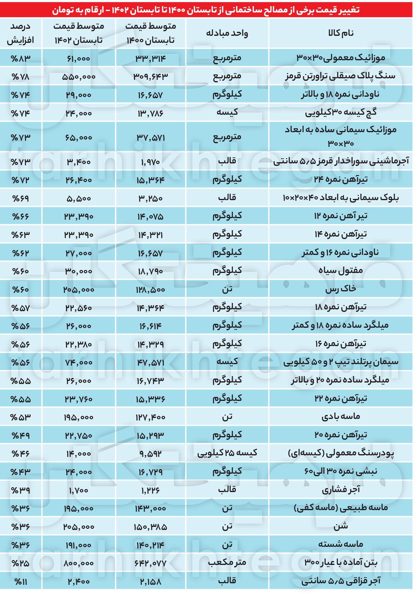 1691179814Page-08-web