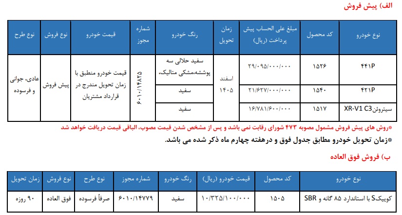 فروش۱