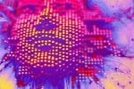 آیا هوش مصنوعی منبع اصلی «اطلاعات نادرست بصری» است؟