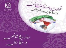 مقدمه ای بر ۴۰ سال با ۴۰ شاخص