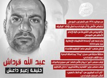  جانشین ابوبکر البغدادی  آشنا شوید؟ عبدالله قرداش "خونخوارتر" است