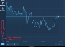 فتوای جدید رهبری درباره کسب درآمد از اینترنت / حکم شرعی درآمد بایننری آپشن چیست ؟