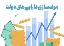 بررسی قیمت پایه و روش مولدسازی و مازاد بودن ۴۹ فقره ملک وزارتخانه‌ها و دستگاه‌های دولتی