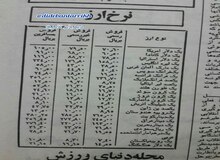 قیمت انواع ارز ۴۳ سال پیش+ عکس