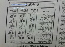 قیمت انواع ارز ۴۳ سال پیش+ عکس
