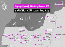 هشدار تخلیه حزب‌الله به ساکنان ۲۵شهرک در شمال اسرائیل
