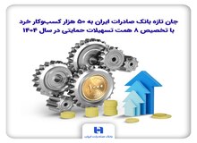 جان تازه بانک صادرات ایران به ۵۰ هزار کسب‌وکار خرد با تخصیص ۸ همت تسهیلات حمایتی در سال ۱۴۰۴