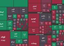 بورس ۲۱ هزار واحد ریخت 