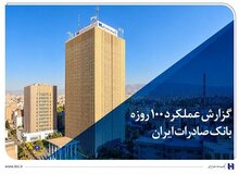 گزارش عملکرد ۱۰۰ روزه؛ بانک صادرات در مسیر سودآوری پایدار