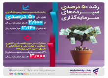 رشد ۵۰ درصدی سپرده‌های سرمایه‌گذاری بانک رفاه کارگران