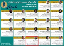 تازه ترین گاف شورایعالی سیاستگذاری اصلاح طلبان/ عضو اعتماد ملی اصلا" تایید صلاحیت نشده بود

