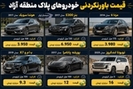 قیمت باورنکردنی خودروهای پلاک منطقه آزاد / از هوندا سیویک ۴ میلیاردی تا لندکروز ۱۶ میلیاردی