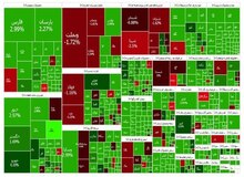 بورس در معاملات امروز سبز ماند