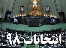 آمار کاندیدا‌های تایید صلاحیت‌شده در تهران
