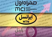 حذف بسته‌های شارژ ارزان‌قیمت / گرانی بی‌سروصدای کف خرید اعتبار تلفن همراه