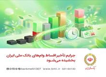 جرایم تأخیر اقساط وام‌های بانک ملی ایران بخشیده می‌شود