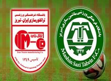 مالکیت تراکتور و ماشین‌سازی به مس سونگون ورزقان واگذار شد