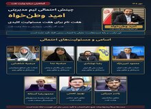 گمانه‌زنی درباره تیم احتمالی امید وطن‌خواه در وزارت نفت؛ ترکیبی از زنان، جوانان و مدیران باتجربه/ هفت نام برای هفت مسئولیت کلیدی؛ آیا وطن‌خواه پیش از تصدی وزارت نفت، ترکیب مدیریتی خود را مشخص کرده است؟