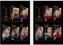 ۱۰ بازیکن جوان برتر جهان در سال ۲۰۲۵ مشخص شد+اسامی 