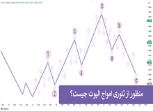 ساختار امواج الیوت چیست؟ تحلیل روند ها با کمک Elliot Waves با کمک 5 موج حرکتی و 3 موج اصلاحی