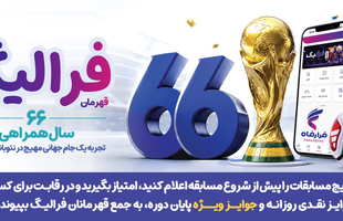 فهرست برندگان 23 و 24 تیر ماه طرح «فرالیگ» بانک رفاه کارگران اعلام شد