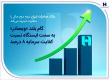 گام بلند «وبصادر» به سمت ایستگاه نسبت کفایت سرمایه ۸ درصد
