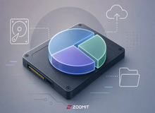 چرا نباید SSD را پارتیشن‌بندی کنیم؟