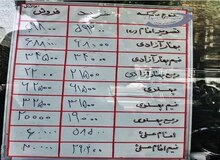 تصویری قدیمی از ویترین یک سکه‌فروشی در خیابان جمهوری/ سکه در سال ۸۱ با چه قیمتی به فروش می‌رفت؟