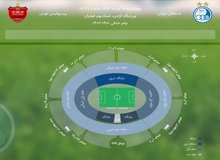 اختلال در سایت بلیت فروشی فینال جام حذفی