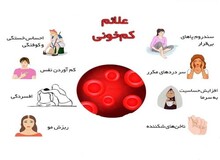 یک چهارم زنان کشور از کم‌خونی رنج می‌برند/ توصیه‌هایی برای درمان کم‌خونی