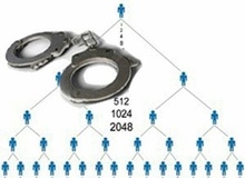 دستگیری ۱۴ عضو یک شرکت هرمی در کرج
