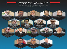 کاشفی: وزرا باید برنامه‌های دولت راقبول داشته باشند/ حکیمی‌پور: تندروها غلبه‌ای بر کلیت رای مجلس ندارند