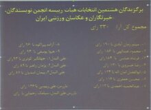 هیات رئیسه جدید انجمن ورزشی‌نویسان ایران انتخاب شدند