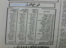 قیمت انواع ارز ۴۵سال پیش+ عکس