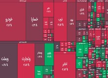 ریزش ۹ هزار واحدی شاخص بورس