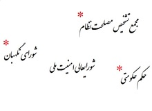 یک حقوقدان: به جای یک قانونگذار چندین قانونگذار در کشور داریم