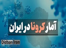 جان باختن ۷۳ هموطن دیگر بر اثر کرونا در ۱ فروردین ۱۴۰۰ / مجموع بیماران شناسایی شده از ۱.۸ میلیون نفر فراتر رفت 
