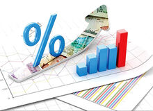 پیش‌بینی تجربه تورم بالای ۵۰ درصد در سال آینده