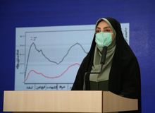 وعده واکسیناسیون در ایران با شش ماه تاخیر/ سیماسادات لاری: تاکنون واکسن داخلی و یا حتی خرید خارجی آن به نتیجه نرسیده است/ رایزنی برای خرید واکسن کرونا از هند، روسیه و چین در حال انجام است / تزریق عمومی واکسن ایرانی هم تیرماه آغاز می‌شود 