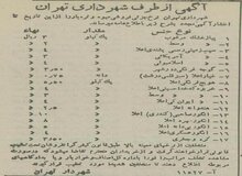 قیمت انواع میوه و صیفی‌جات در تره‌بار تهران ۷۰ سال قبل + عکس