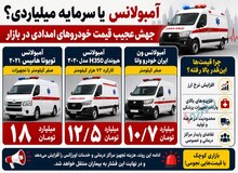 انفجار قیمت آمبولانس در بازار آزاد / ۱۸ میلیارد ناقابل!