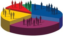 پرجمعیت ترین و کم جمعیت ترین استان ها