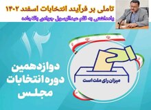 تاملی بر فرآیند انتخابات اسفند ۱۴۰۲