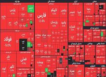 سقوط 4 هزار واحدی بورس/ اخبار برجامی هم به داد بازار سرمایه نرسید!