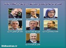 پشت پرده انتخابات گزینه های شهرداری تهران/ محمد علی نجفی و محمد شریعتمداری از کاندیداتوری خود برای شهرداری تهران بی اطلاع بودند،نفرات اولی که نمی خواهند شهردار شوند!
