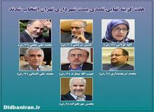 پشت پرده انتخابات گزینه های شهرداری تهران/ محمد علی نجفی و محمد شریعتمداری از کاندیداتوری خود برای شهرداری تهران بی اطلاع بودند،نفرات اولی که نمی خواهند شهردار شوند!
