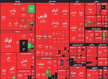 چرا بورس ریزش داشت؟
