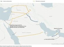 ۷خط لوله جدید می خواهند تنگه هرمز را دور بزنند/ وابستگی ها به این تنگه استراتژیک کاهش می یابد