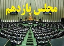 این مصوبات را مجلس ابلاغ کرده اما دولت رئیسی اجرا نمی کند+ اسامی