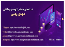 آموزش کار با فیوچرز کوکوین (Kucoin Futures)

